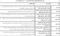 تغذیه با شیر مادر برای آغازی سالم و پایدار: اقدامات مؤثر را تقویت کنیم