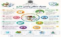 یمنی دارو از آگاهی شروع می‌شود؛