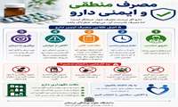 دارو را فقط با تجویز پزشک و طبق دوز و زمان مشخص مصرف کنیم