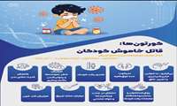 ایمنی دارو؛ از مصرف تا نگهداری صحیح