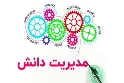 دانشکاران نمونه فصل زمستان(سه ماهه چهارم 1403 )سامانه مدیریت دانش