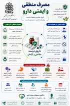 دارو؛ به اندازه، به‌موقع، آگاهانه